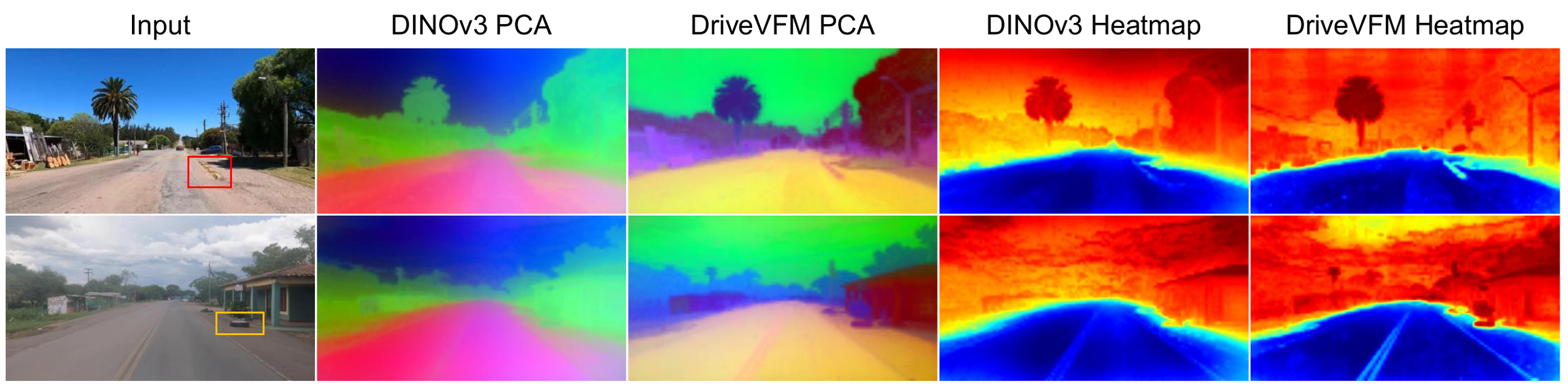 PCA visualization of DriveVFM patch features