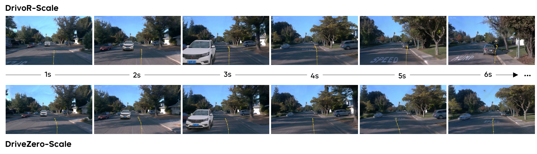 DriveZero vs previous SOTA on HUGSIM, sample 2